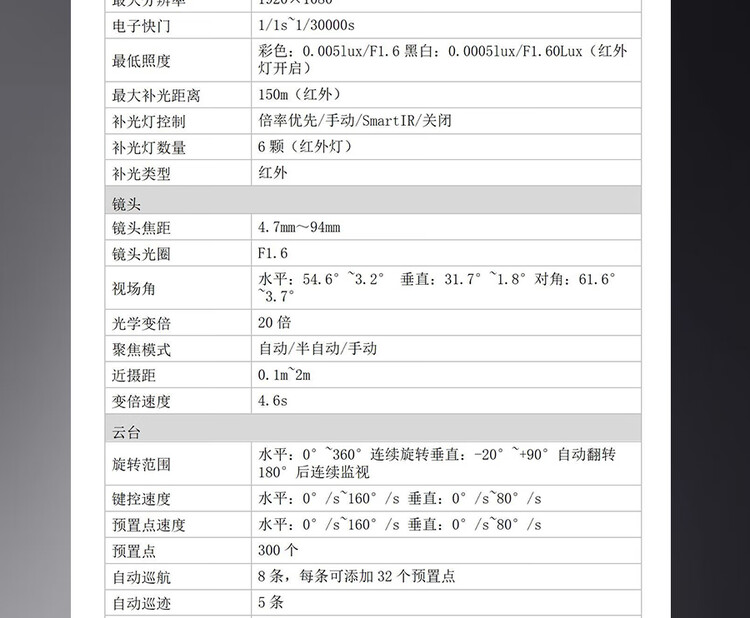 商品詳情圖片