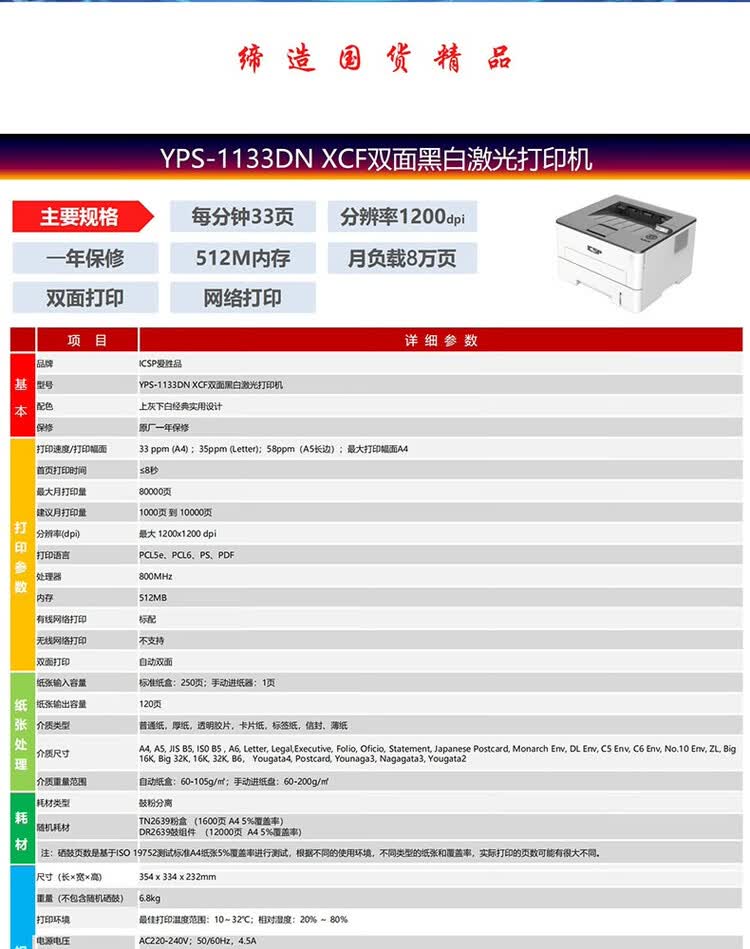 商品詳情圖片