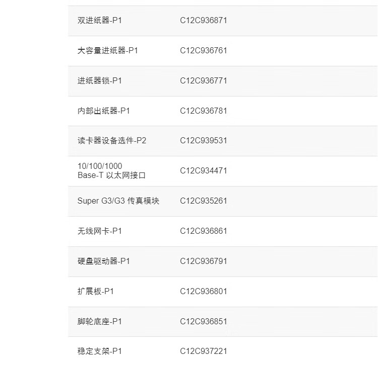 商品詳情圖片