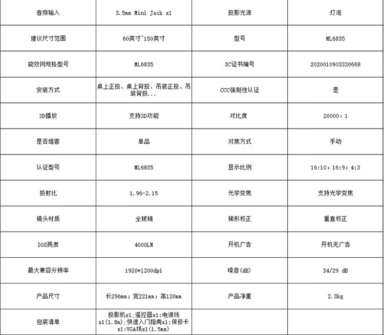 商品詳情圖片