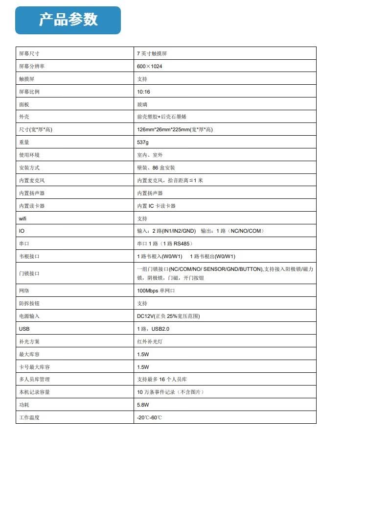 商品詳情圖片