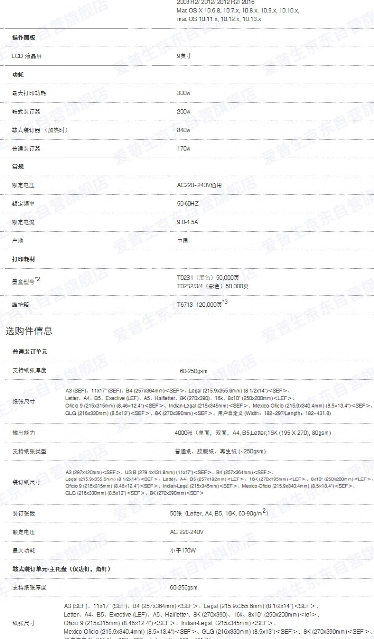 商品詳情圖片
