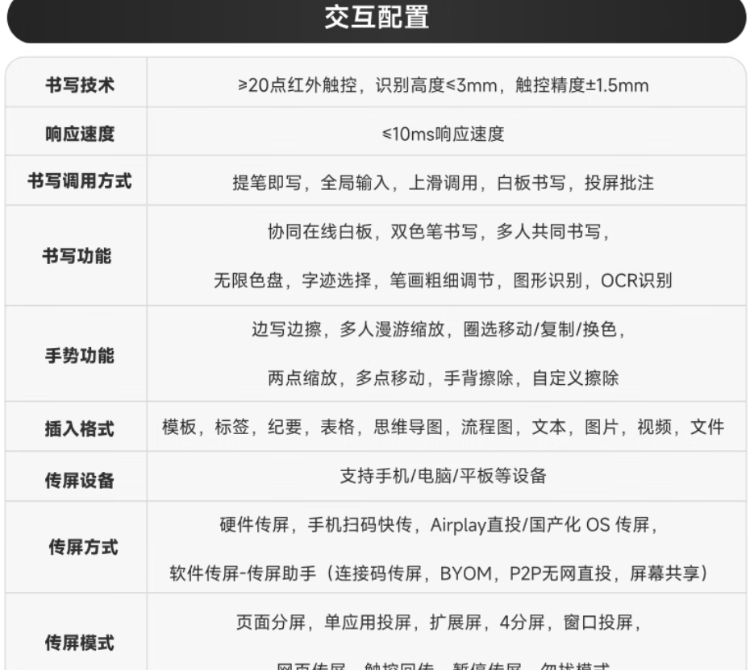 商品詳情圖片
