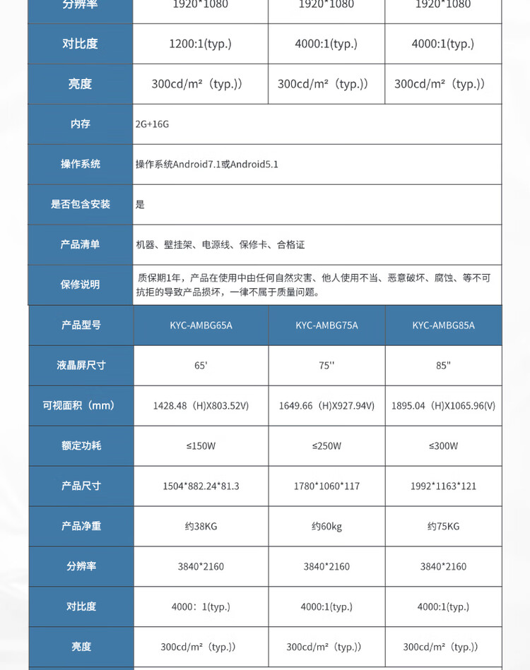 商品詳情圖片