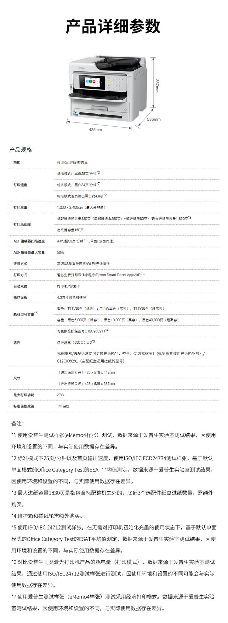 商品詳情圖片