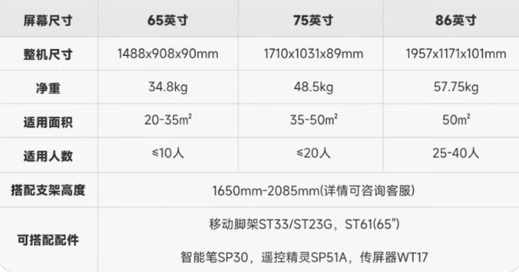 商品詳情圖片