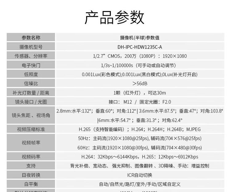 商品詳情圖片