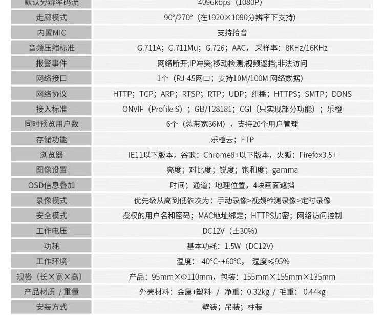商品詳情圖片