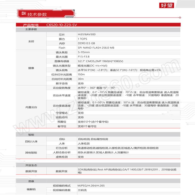 商品詳情圖片