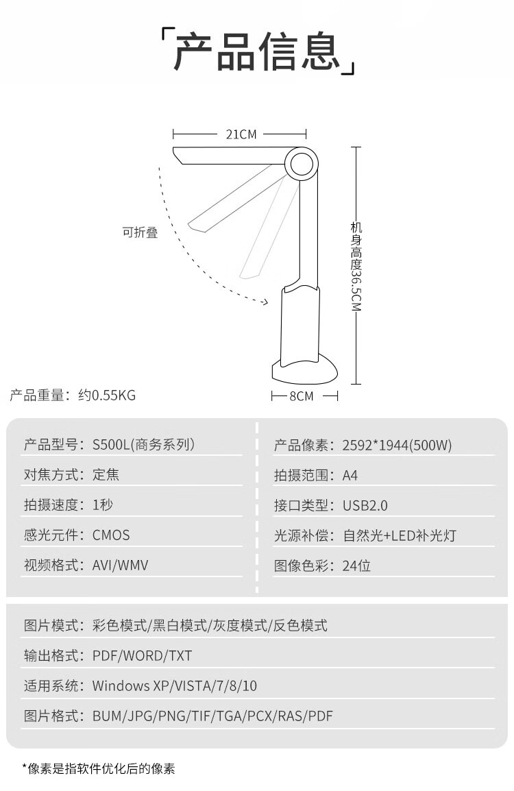 商品詳情圖片