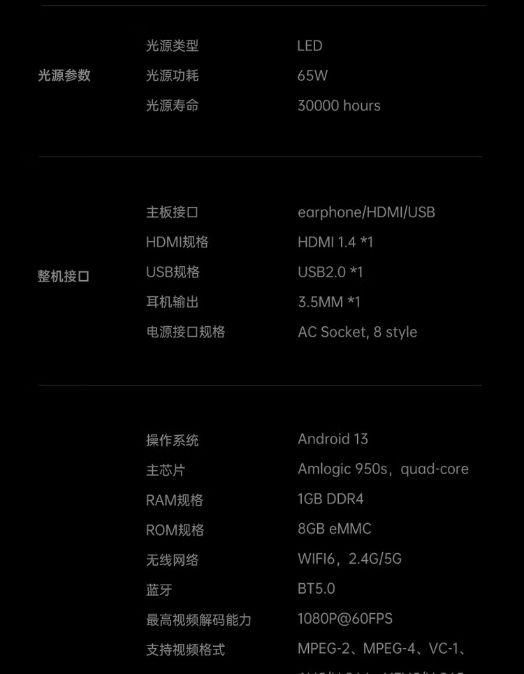 商品詳情圖片