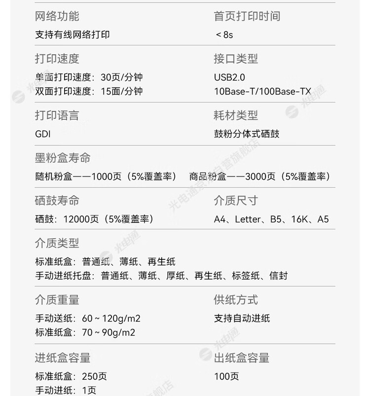 商品詳情圖片