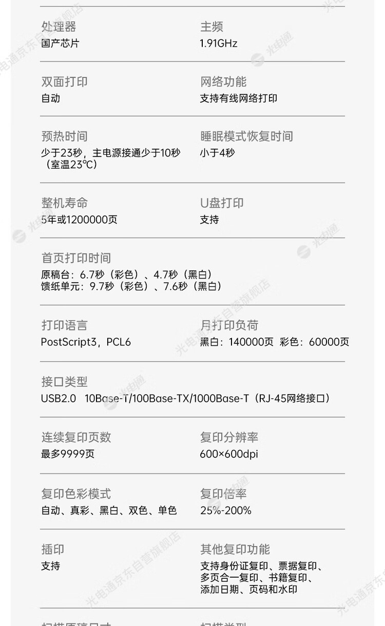 商品詳情圖片