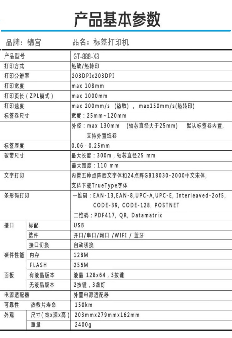 商品詳情圖片