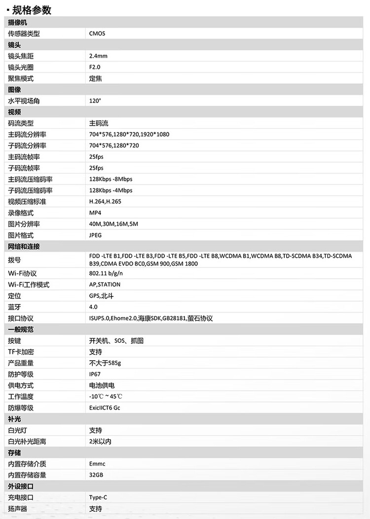 商品詳情圖片