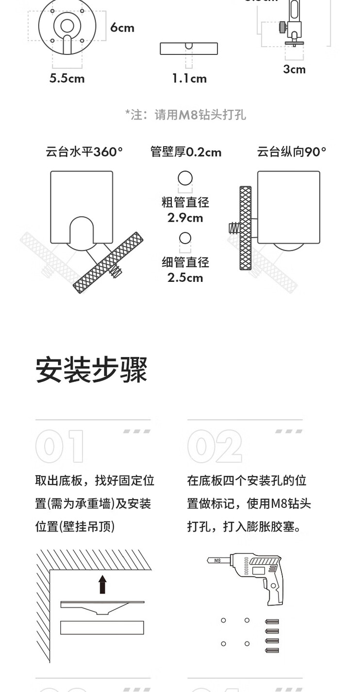 商品詳情圖片