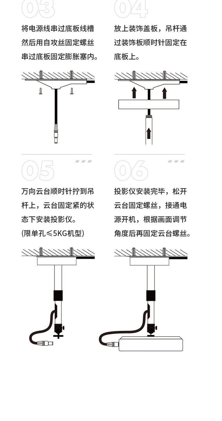 商品詳情圖片