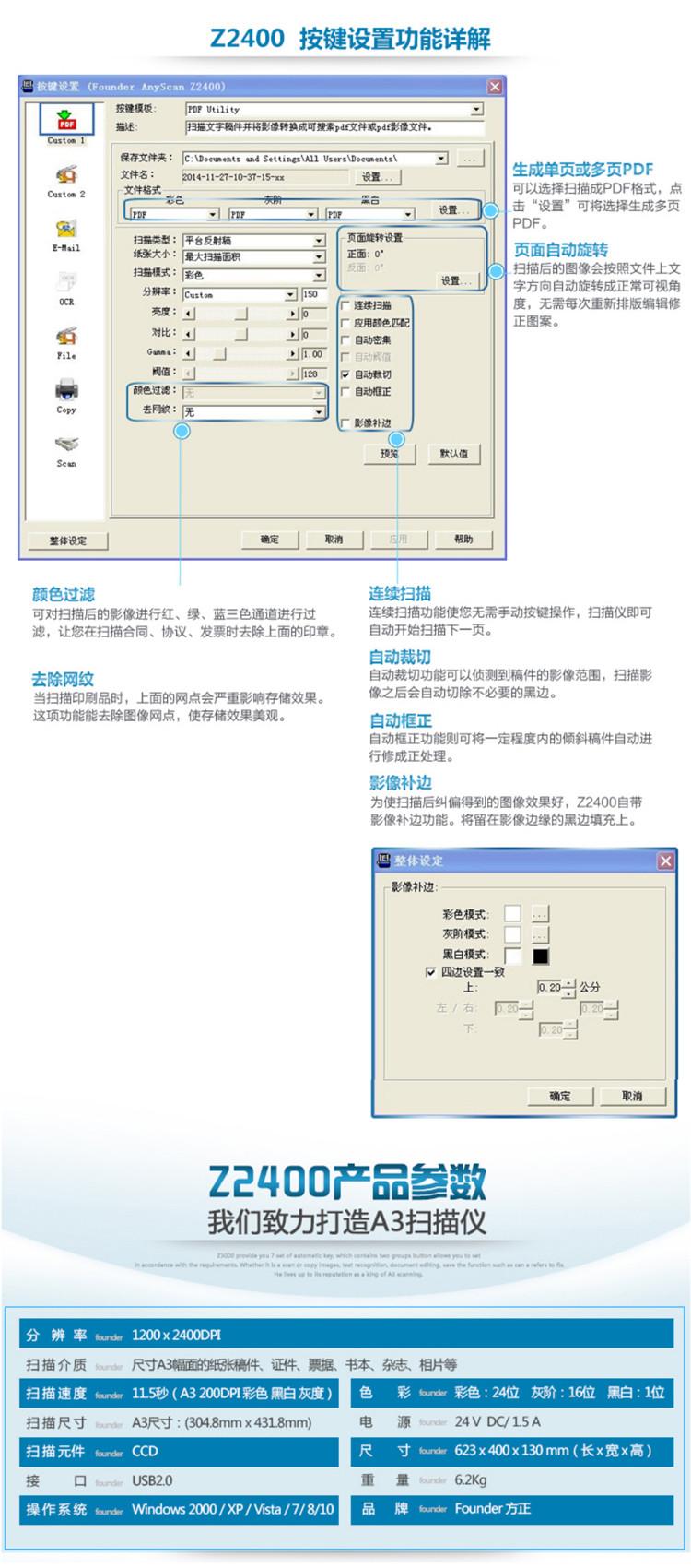 商品詳情圖片