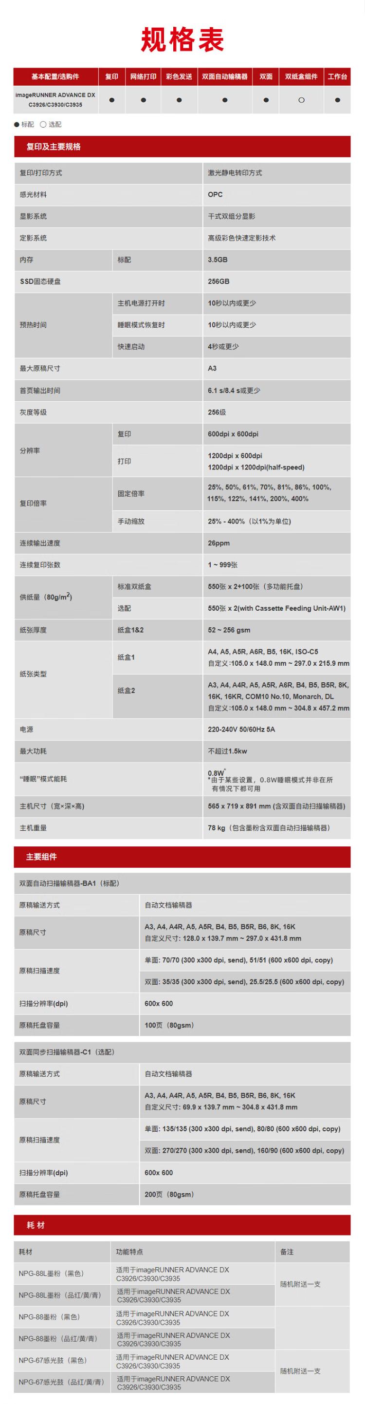 商品詳情圖片