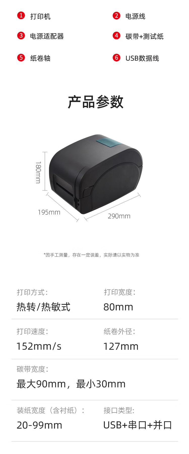 商品詳情圖片