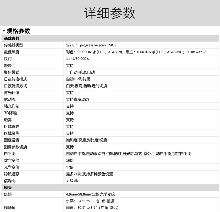 商品詳情圖片