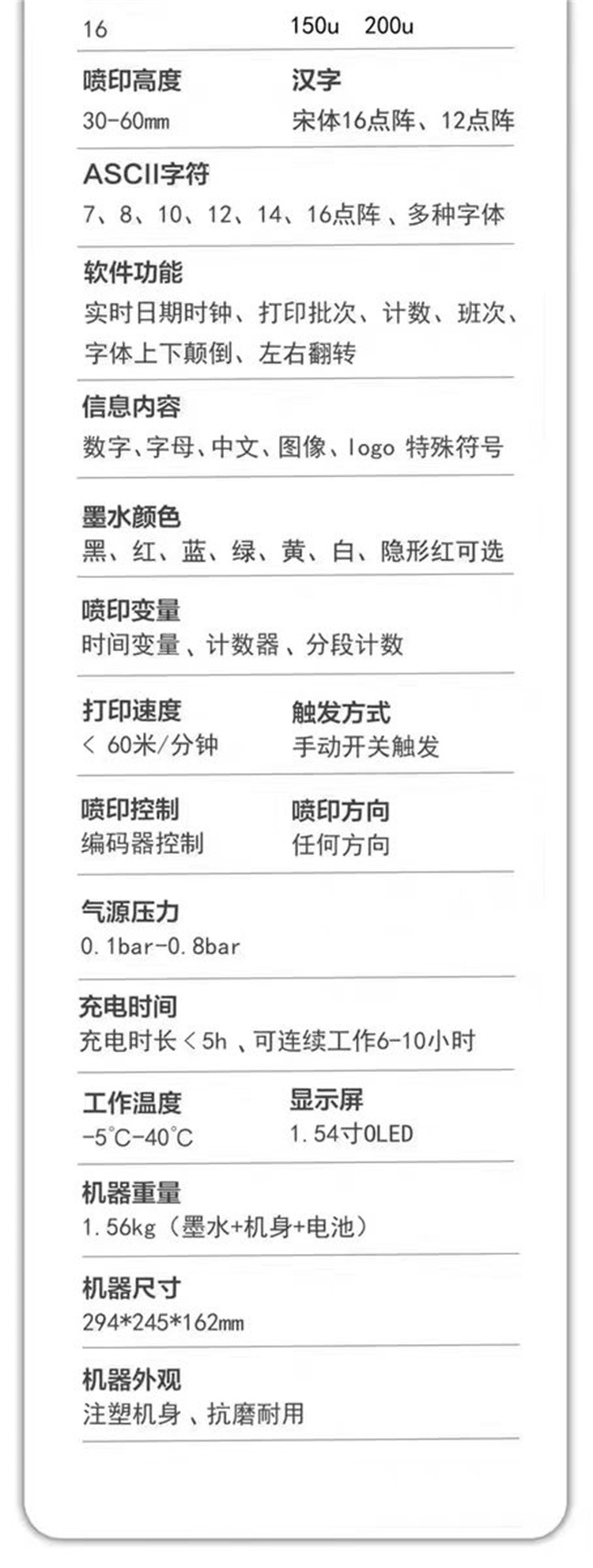 商品詳情圖片