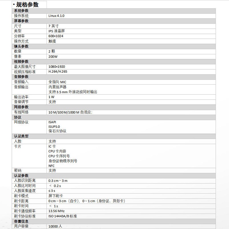商品詳情圖片