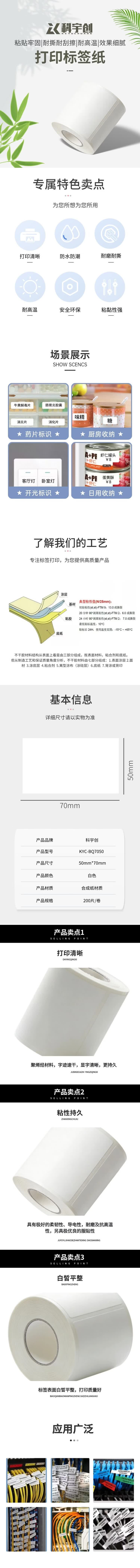 商品詳情圖片