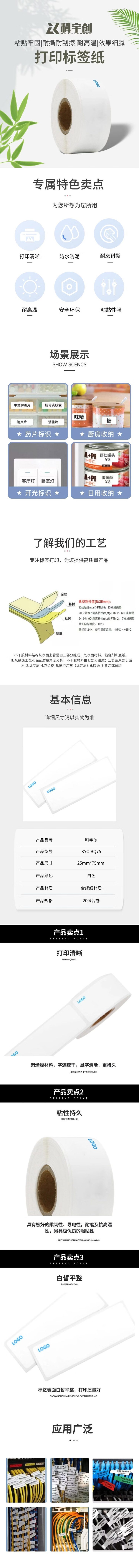 商品詳情圖片