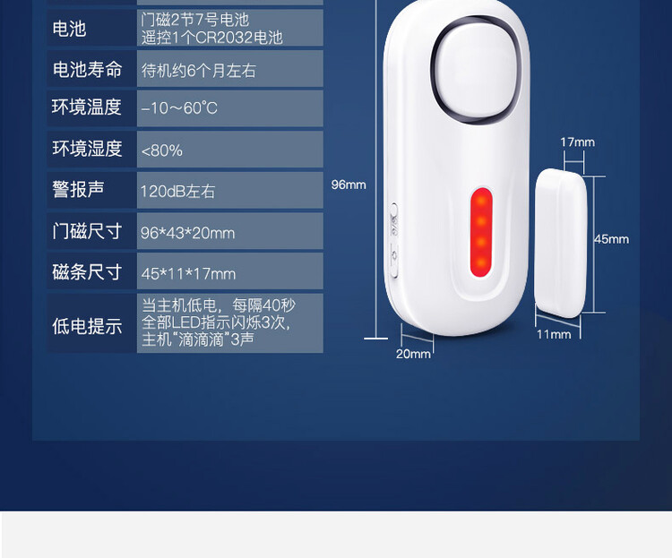 商品詳情圖片