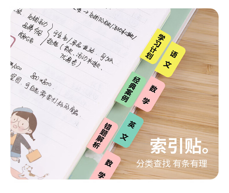 商品詳情圖片