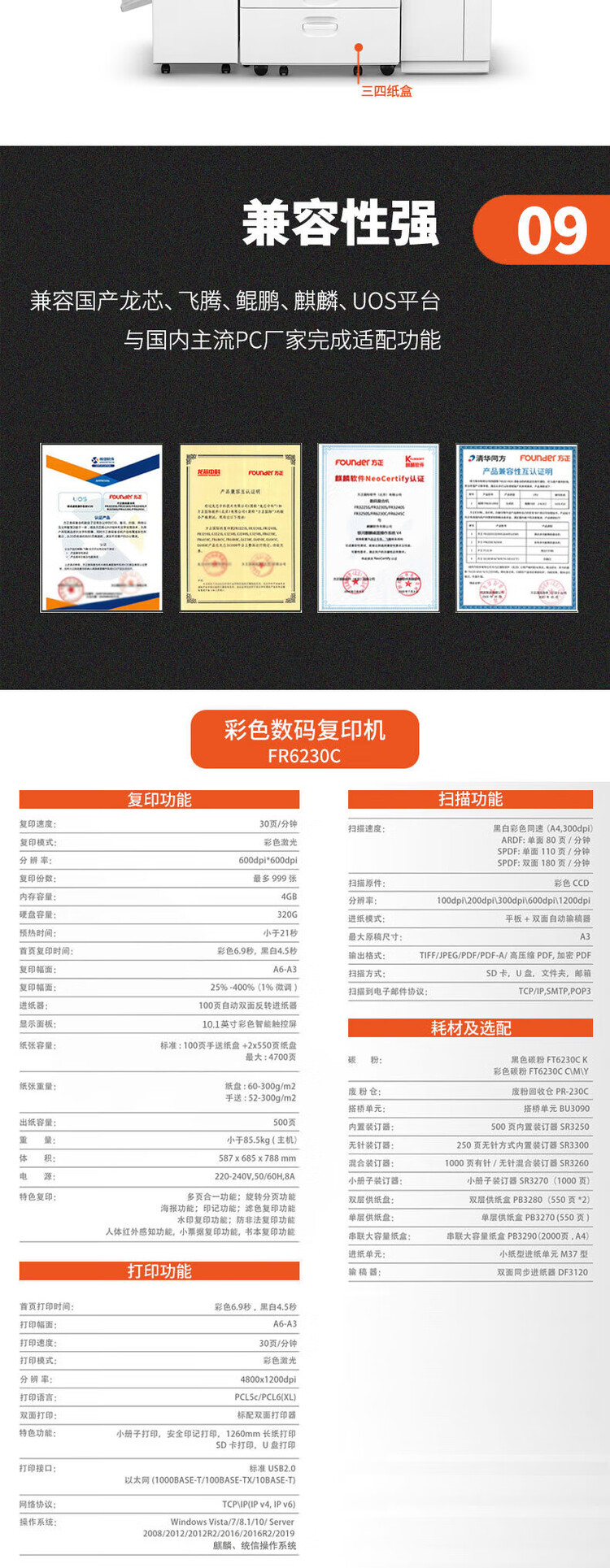 商品詳情圖片