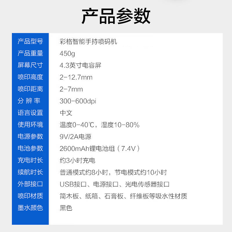 商品詳情圖片