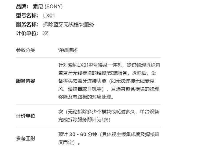商品詳情圖片