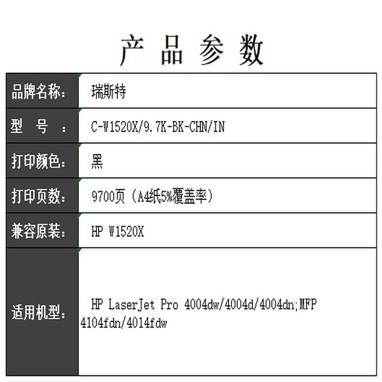 商品詳情圖片