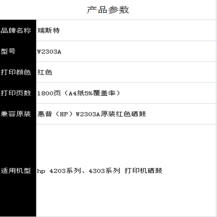 商品詳情圖片