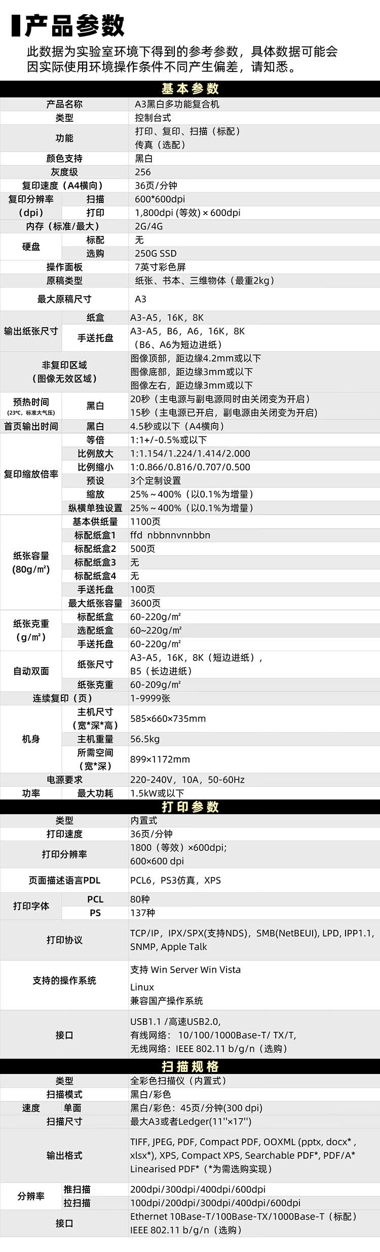 商品詳情圖片