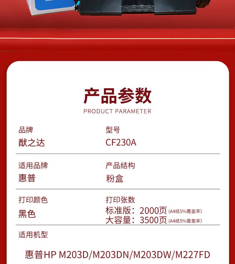 商品詳情圖片