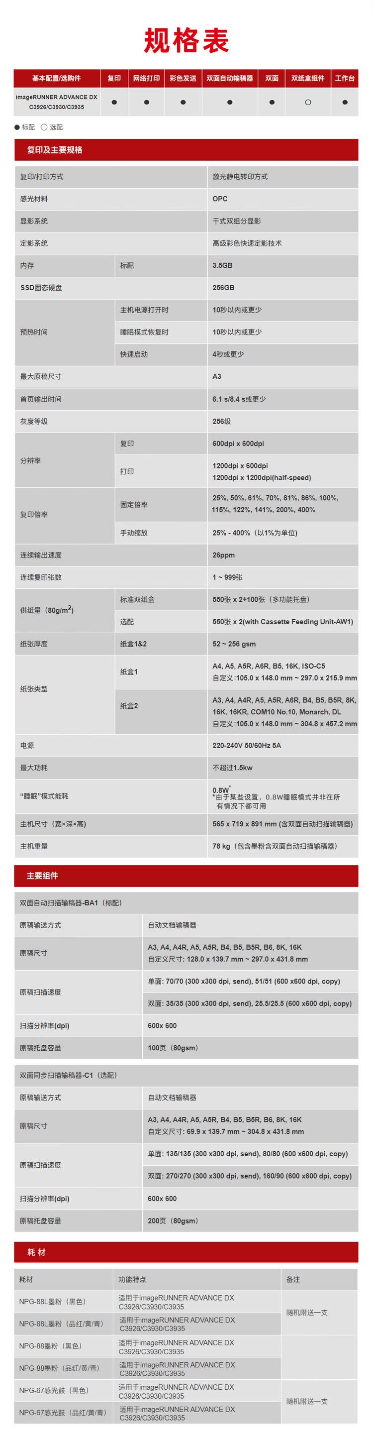 商品詳情圖片