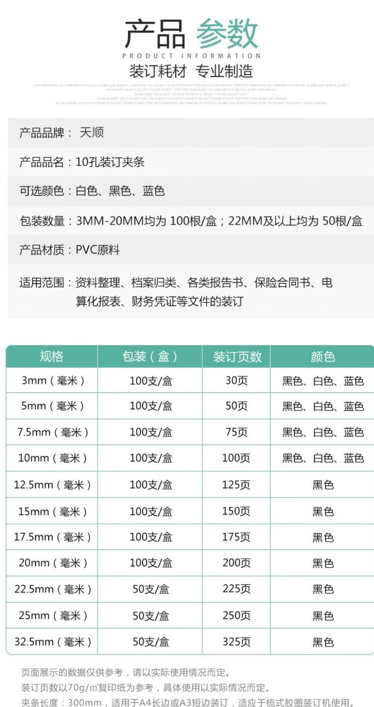 商品詳情圖片