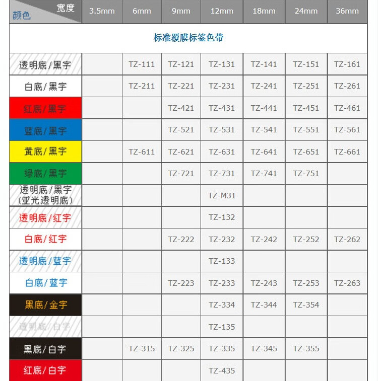商品詳情圖片