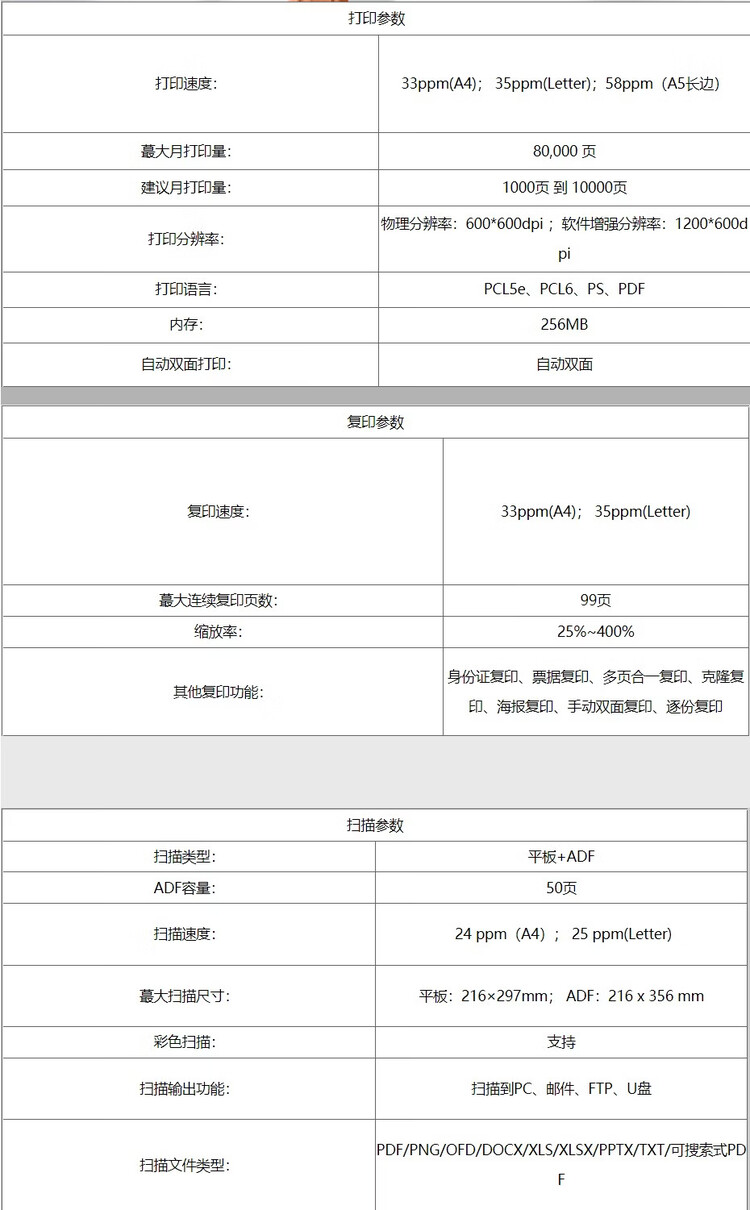 商品詳情圖片