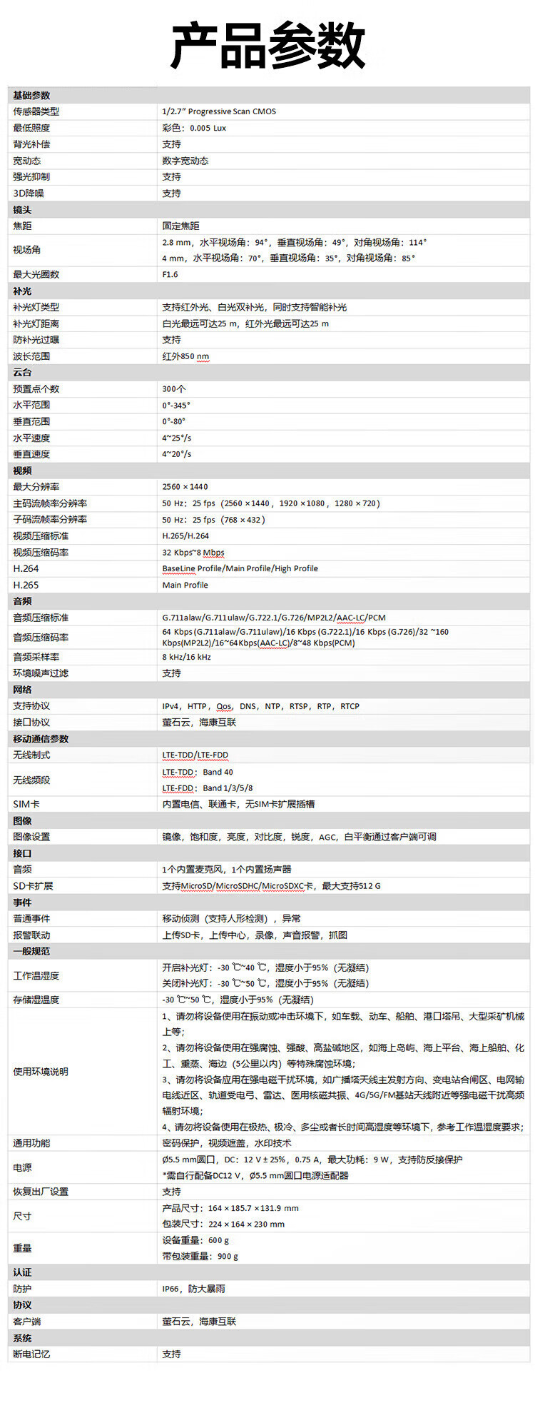 商品詳情圖片