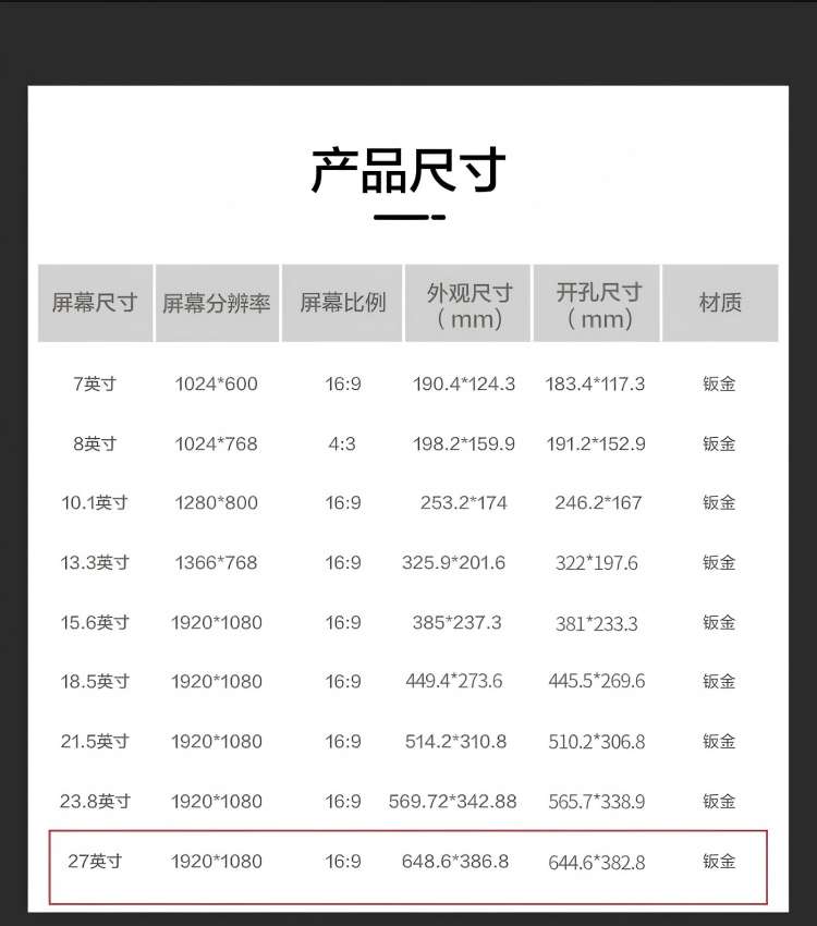 商品詳情圖片
