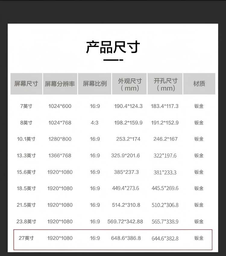 商品詳情圖片