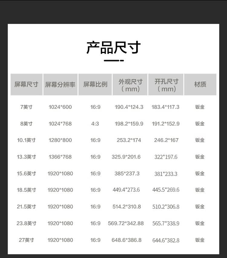 商品詳情圖片