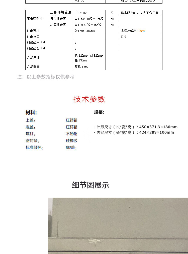 商品詳情圖片
