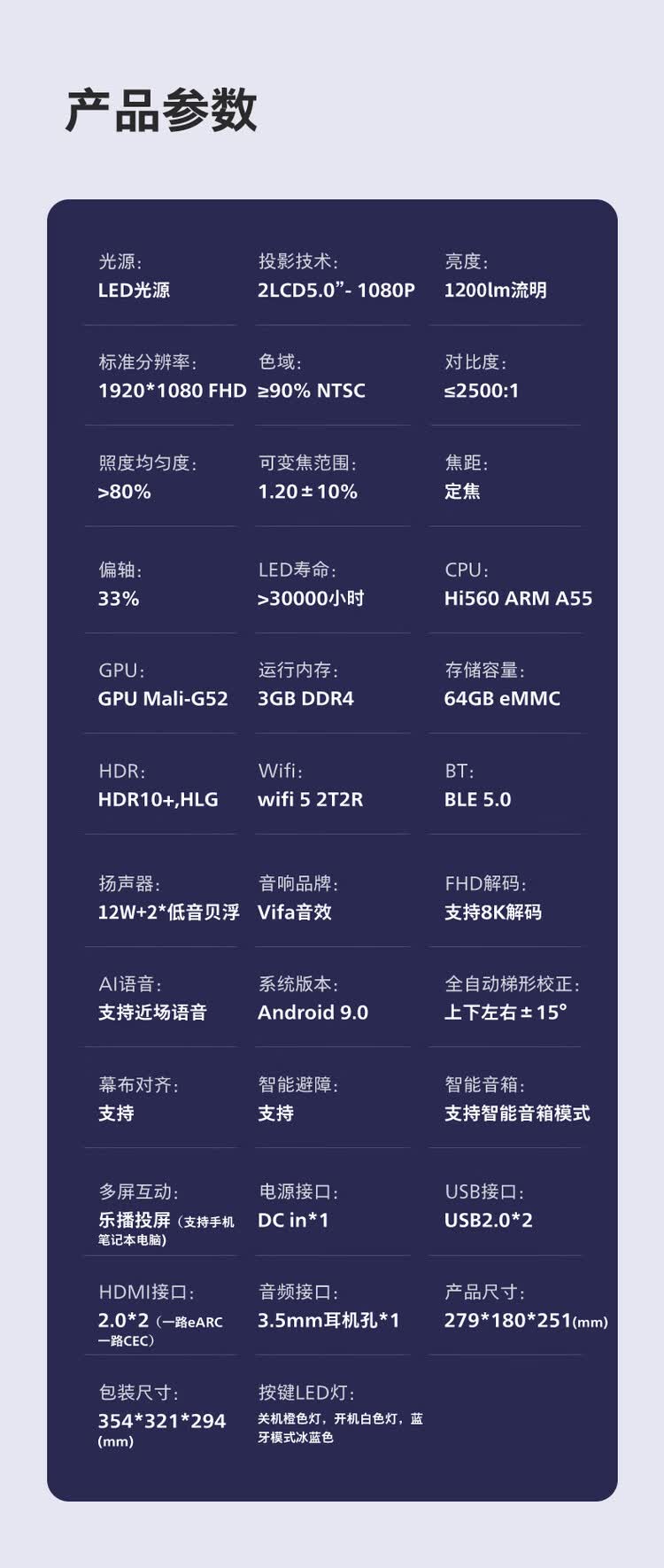 商品詳情圖片