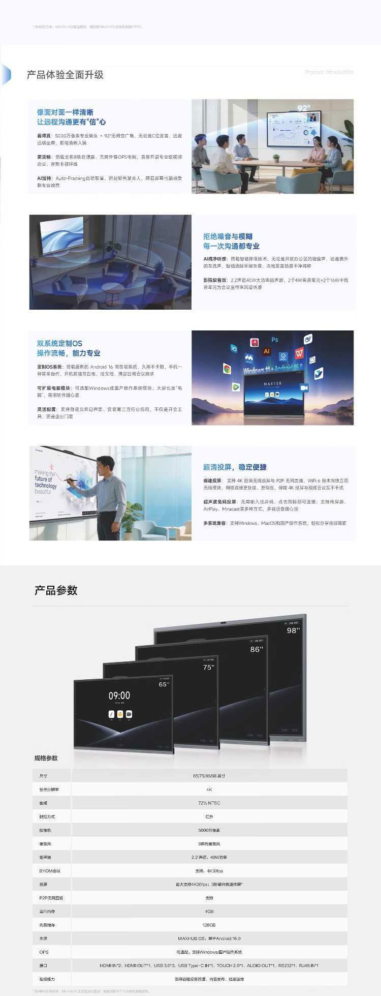 商品詳情圖片