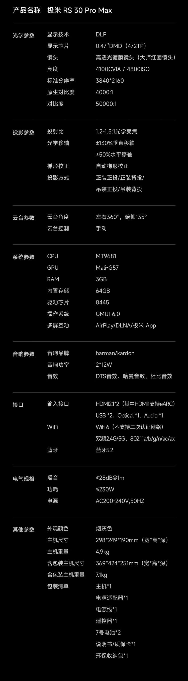 商品詳情圖片
